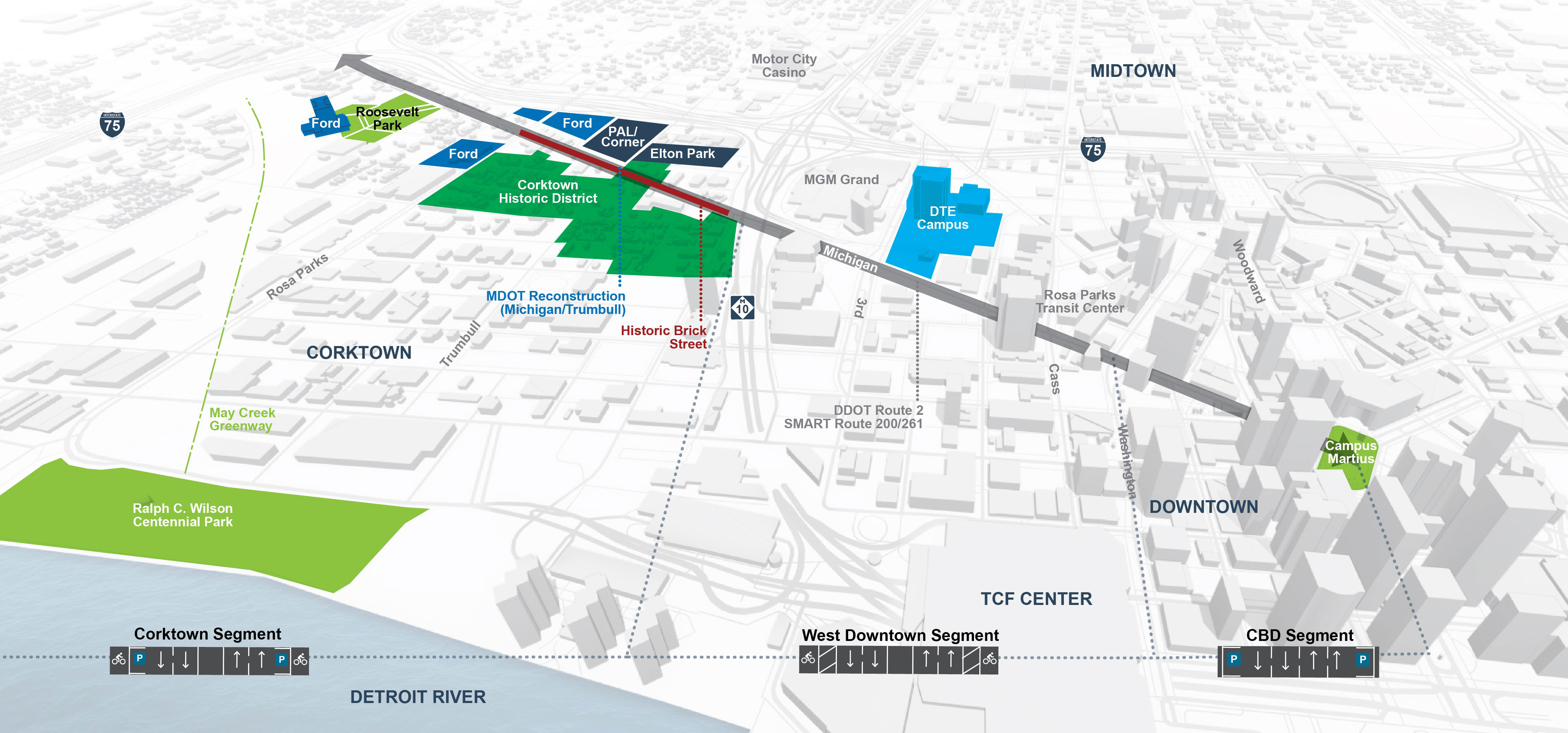 Michigan Avenue Planning & Environmental Linkages