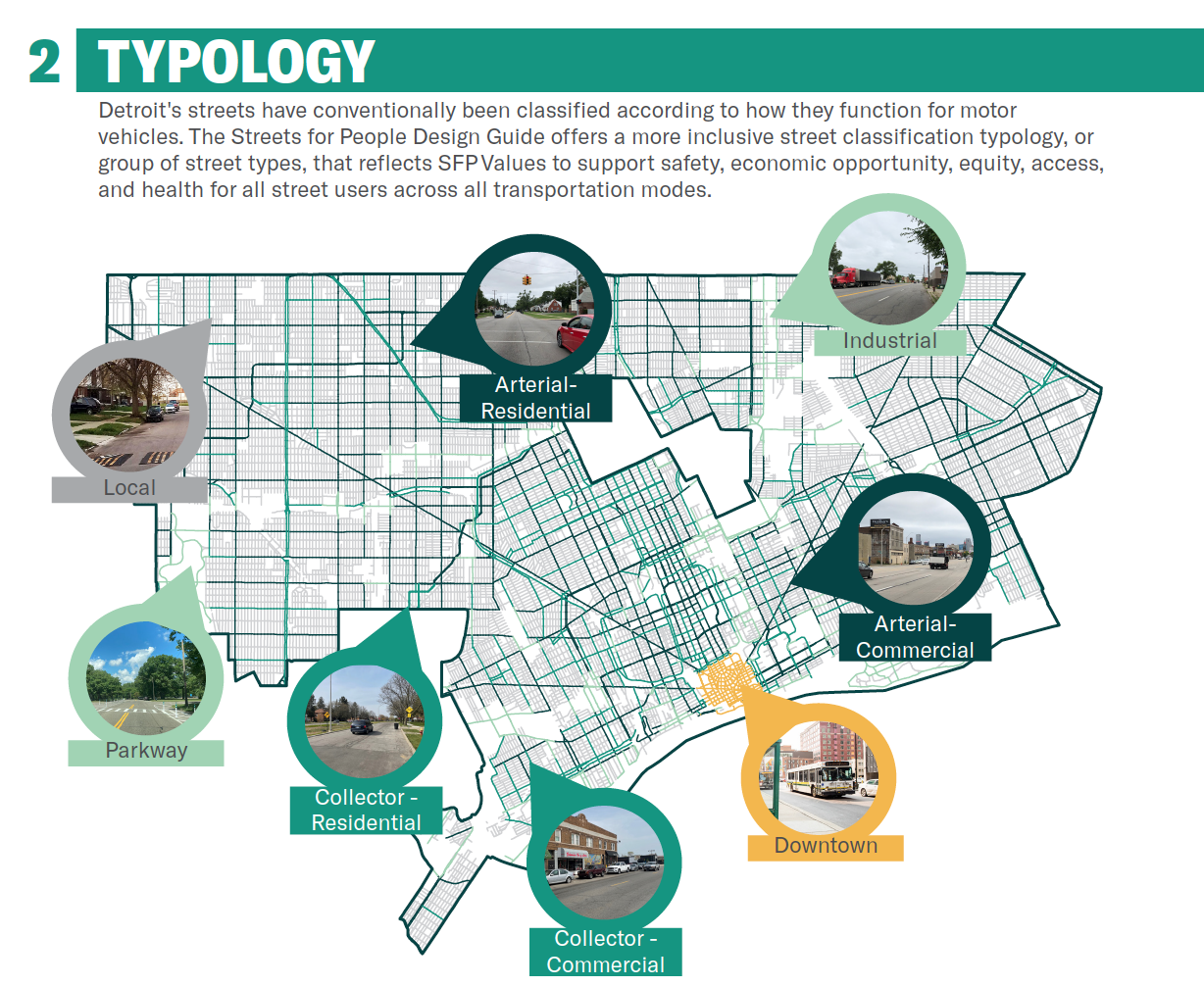 Street Typologies