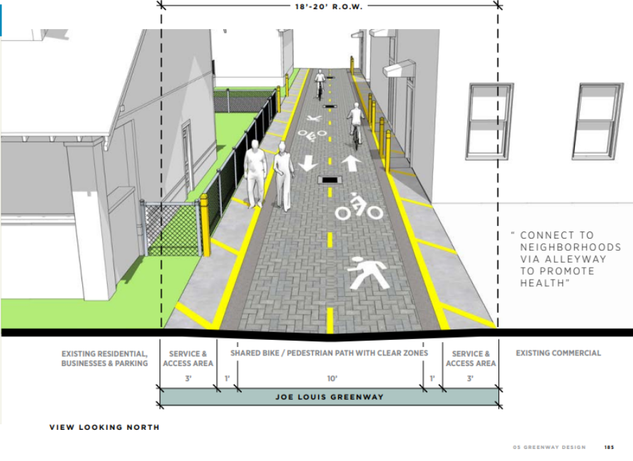 Joe Louis Greenway Hamtramck Alley