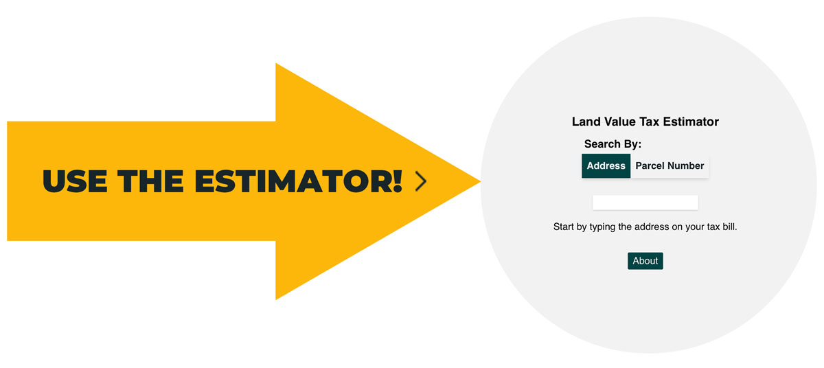 Use the Estimator