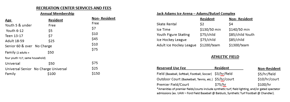 Recreation Fees 2024